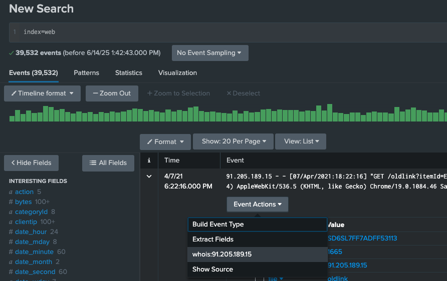 Workflow Actions